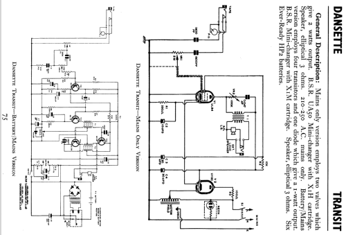 Transit ; Dansette Products (ID = 779396) R-Player