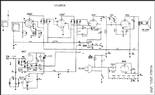 4820 ; Watterson Radio Mfg. (ID = 278533) Radio