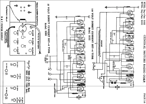 Day-Fan 5060; Day-Fan Electric Co. (ID = 1051254) Radio