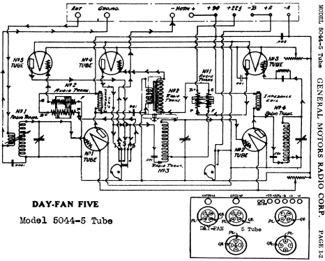 Day-Fan 5 5044-5; Day-Fan Electric Co. (ID = 464340) Radio