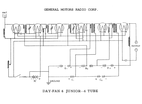 Day-Fan 6 Jr. Type No. 5055; Day-Fan Electric Co. (ID = 244403) Radio