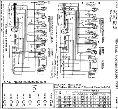 Day-Fan 26 5069 & 80; Day-Fan Electric Co. (ID = 462350) Radio