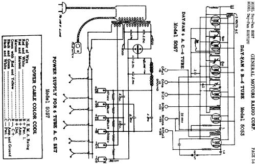 DayFan 5057; Day-Fan Electric Co. (ID = 466225) Radio