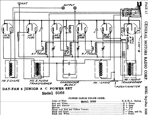 Day-Fan 6 Jr. AC 5066; Day-Fan Electric Co. (ID = 464335) Radio