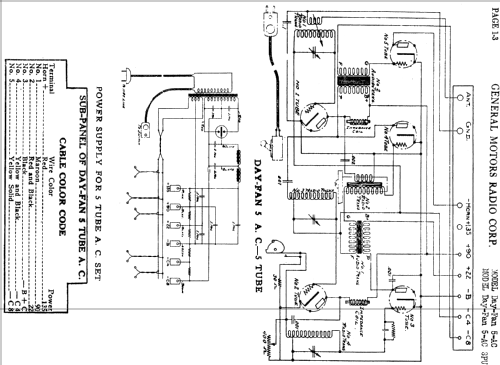 Day-Fan 5-AC ; Day-Fan Electric Co. (ID = 462373) Radio