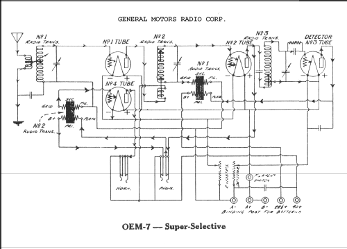 OEM 7 Super Selective 5111; Day-Fan Electric Co. (ID = 244390) Radio