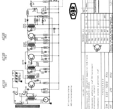 Fiesta ; DBR D.B.R.; (ID = 752347) Radio