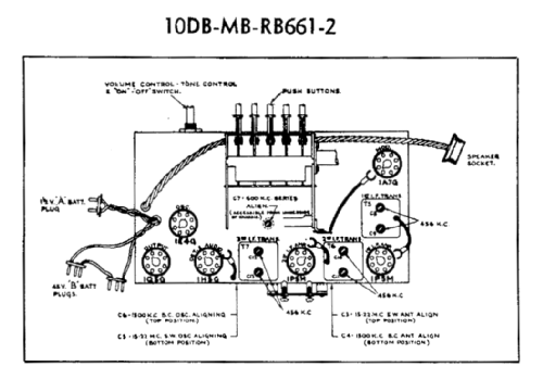 66/41 Ch= 10DB662; De Forest DeForest (ID = 2242857) Radio