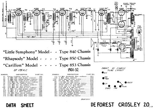 850; De Forest DeForest (ID = 2385623) Radio