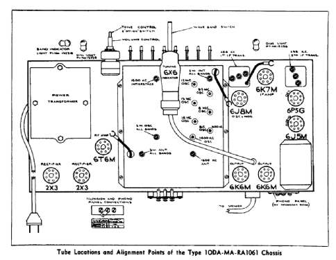 A610/41 Ch= 10DA1061; De Forest DeForest (ID = 2243787) Radio