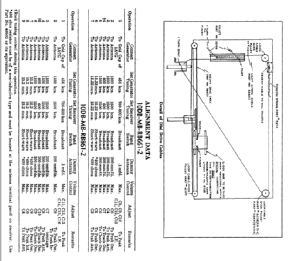 A98/41 Ch= 10DB862; De Forest DeForest (ID = 2243607) Radio