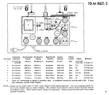 Erie Ch= 7D621; De Forest DeForest (ID = 2239441) Radio