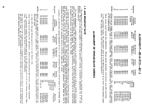 McDowell Ch= 8D822; De Forest DeForest (ID = 2240141) Radio