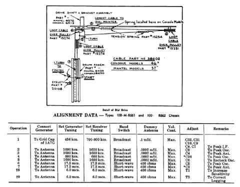 Mercury Ch= 10D661; De Forest DeForest (ID = 2241999) Radio