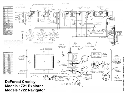 Navigator 1722; De Forest DeForest (ID = 2999238) Radio