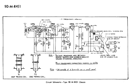 Palliser Ch= 9D451; De Forest DeForest (ID = 2241138) Radio