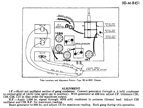 Palliser Ch= 9D451; De Forest DeForest (ID = 2241139) Radio