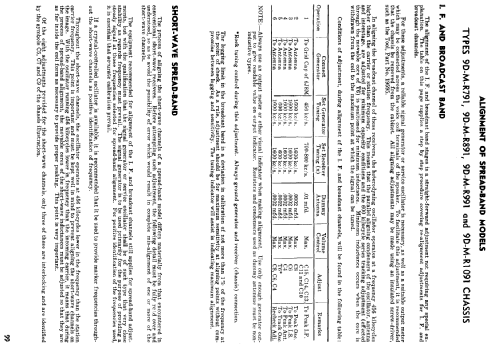 Statler Ch= 9D891; De Forest DeForest (ID = 2241552) Radio