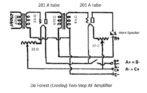 Two -Step AF Amplifier ; De Forest DeForest (ID = 2843970) mod-pre26