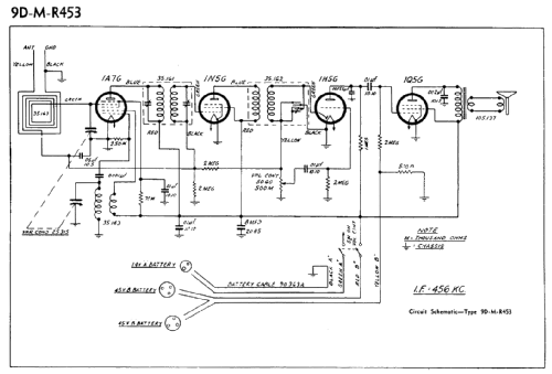 Vendome Ch= 9D453; De Forest DeForest (ID = 2241159) Radio