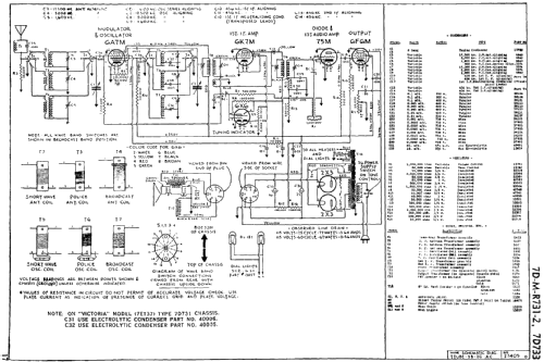 Victoria Ch= 7D733; De Forest DeForest (ID = 2239656) Radio