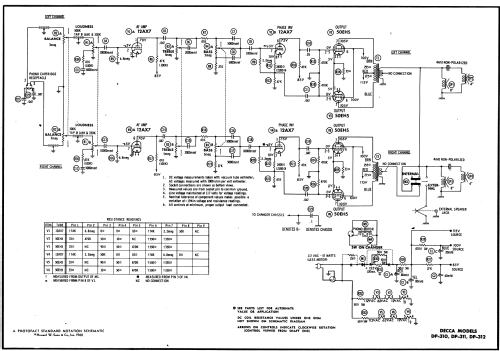 DP-312 ; Decca Records, Inc.; (ID = 516957) Reg-Riprod