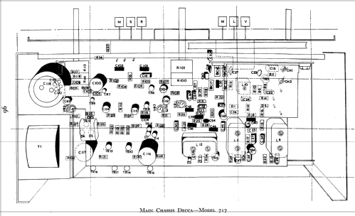 717; Decca Brand, Samuel (ID = 779342) Radio