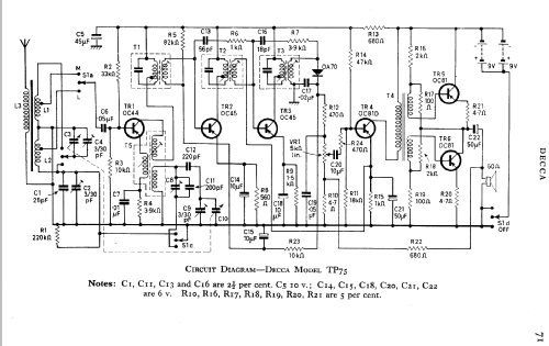 Debutante TP75; Decca Brand, Samuel (ID = 724104) Radio