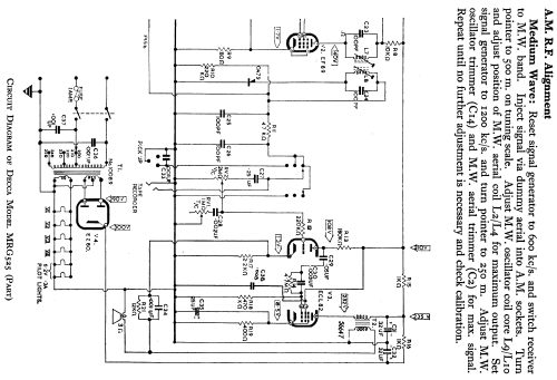 MRG525; Decca Brand, Samuel (ID = 809926) Radio