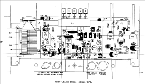 Ocean Master TP89; Decca Brand, Samuel (ID = 779414) Radio