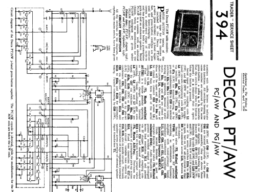 PC/AW; Decca Brand, Samuel (ID = 1251579) Radio