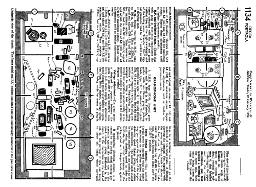 Portrola ; Decca Brand, Samuel (ID = 1049465) Radio