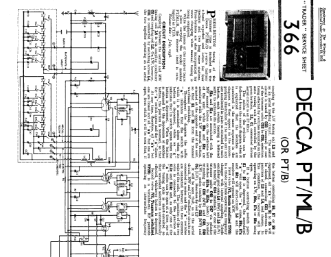 PT/ML/B ; Decca Brand, Samuel (ID = 1249285) Radio