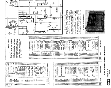 RG100; Decca Brand, Samuel (ID = 1027193) Radio