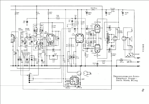 RG103; Decca Brand, Samuel (ID = 554142) Radio