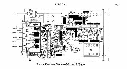 RG200; Decca Brand, Samuel (ID = 575160) Radio