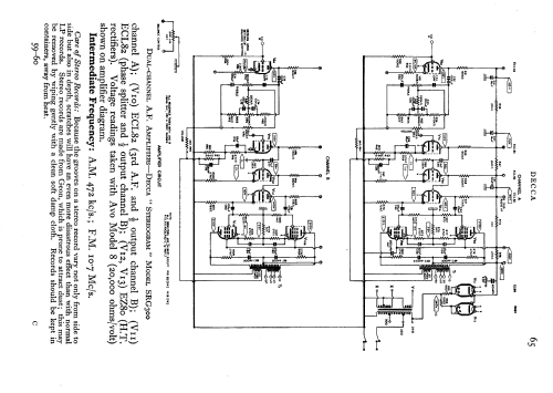 SRG300; Decca Brand, Samuel (ID = 581041) Radio