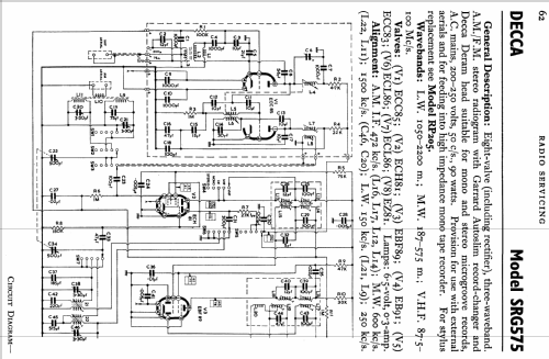 SRG575; Decca Brand, Samuel (ID = 773114) Radio