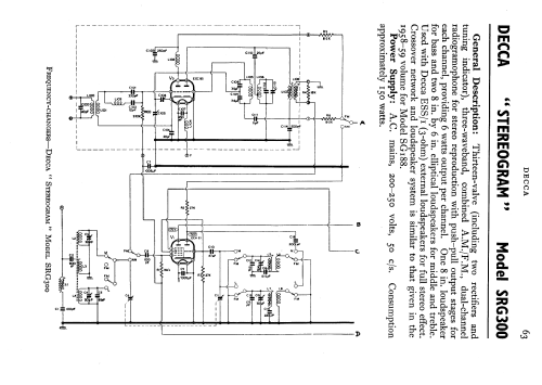 SRG700; Decca Brand, Samuel (ID = 599113) Radio