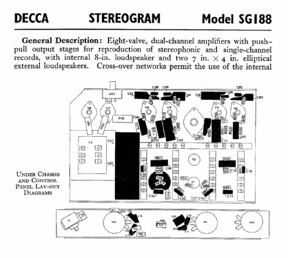 Stereogram SG188; Decca Brand, Samuel (ID = 574725) R-Player