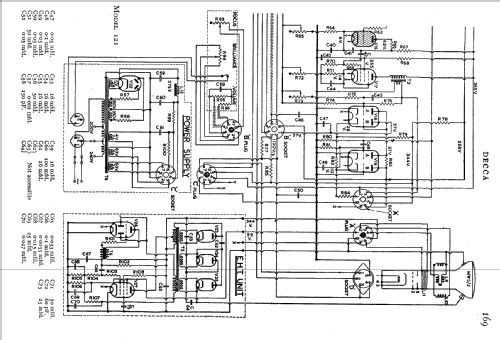 Television Receiver 121; Decca Brand, Samuel (ID = 2102121) Television