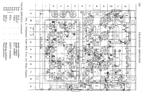 Television Receiver 121; Decca Brand, Samuel (ID = 2102125) Television