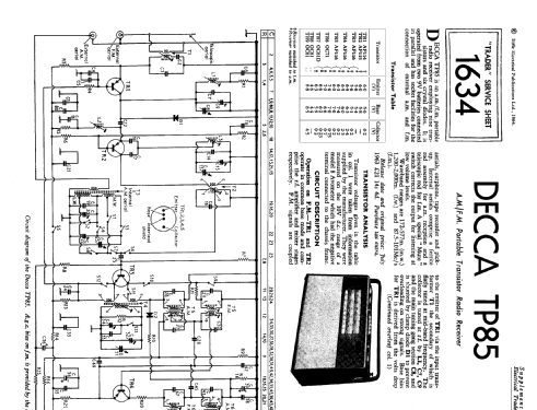 TP85; Decca Brand, Samuel (ID = 1332086) Radio