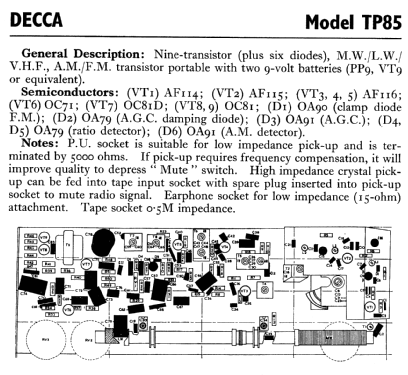 TP85; Decca Brand, Samuel (ID = 763786) Radio