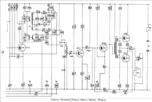 TP90A; Decca Brand, Samuel (ID = 779416) Radio