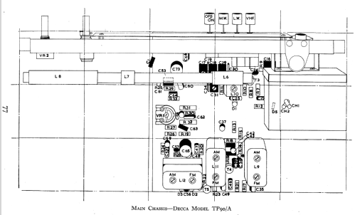 TP90A; Decca Brand, Samuel (ID = 779418) Radio