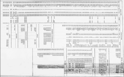 Marine radar Type 12; Decca Radar Ltd.; (ID = 2300441) RADAR