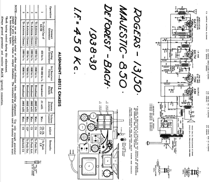Bach Ch= 8D512; De Forest DeForest (ID = 599945) Radio