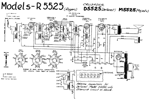 Crusader Ch= D5525; De Forest DeForest (ID = 659274) Radio