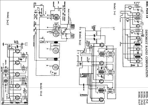 D17M ; DeForest Radio (ID = 759154) Radio